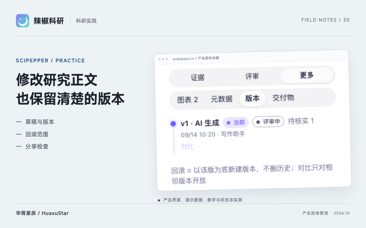 辣椒科研 编辑与版本：保存修改、回滚正文和分享最新稿