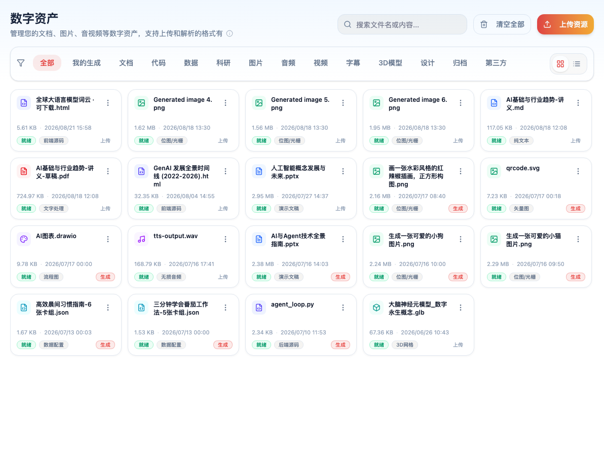 辣椒AI 数字资产列表与文件分类