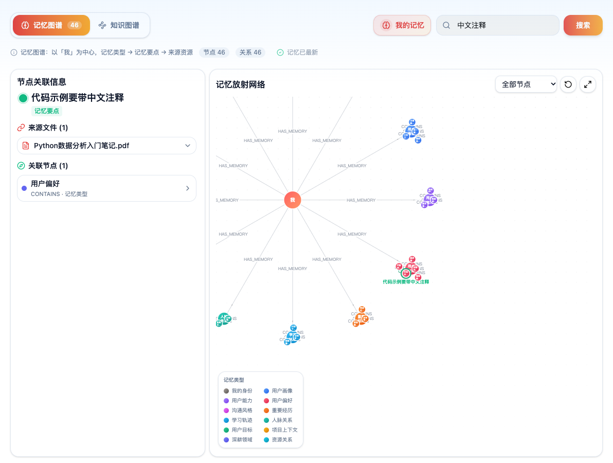 记忆图谱中检索并选中中文注释偏好