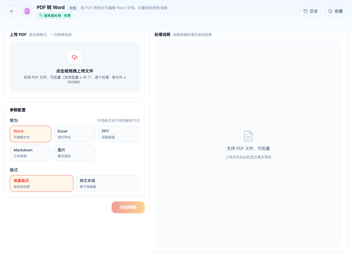 「PDF 转 Word」工具页初始界面:上传 PDF / 参数配置 / 转为 / Word / Excel / PPT / Markdown / 图片 / 版式;主按钮「开始转换」;指南截图中的历史处理标签